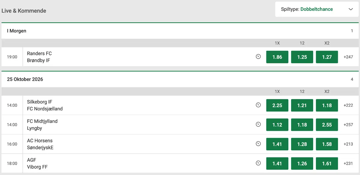 Dobbeltchance hos Unibet med 1X, 12 og X2 Unibet dobbeltchance odds 1X, 12 og X2 for Randers FC mod Brøndby IF